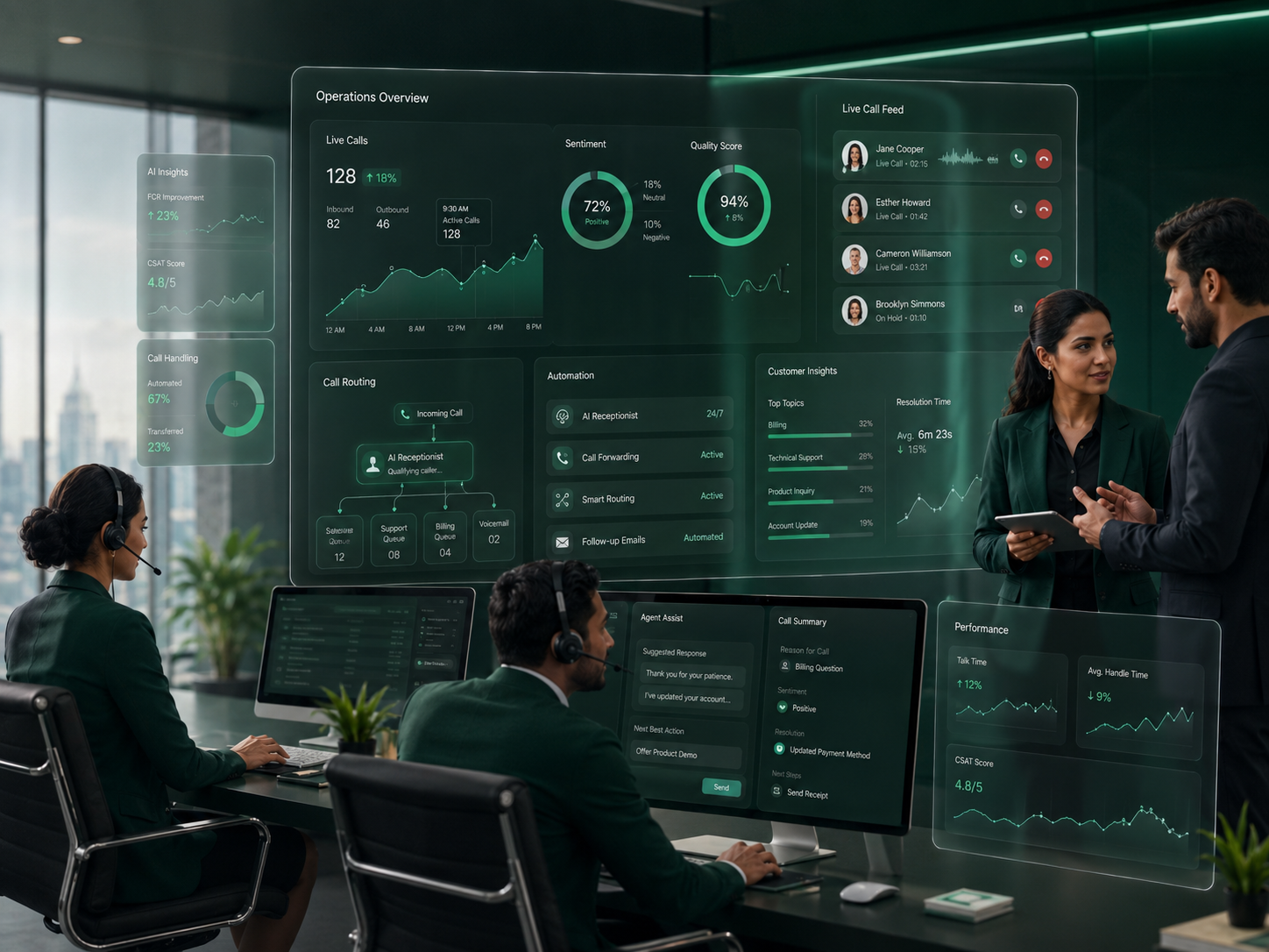 AI call center and analytics operations
